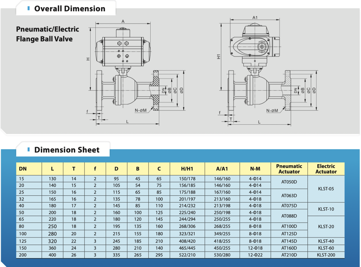 dimension หัวขับลม pneumatic actuator klqd at series with ball valve 2pc flange